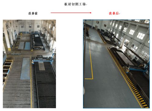 舾裝車間 扎實推進清潔生產(chǎn),助力綠色工廠建設